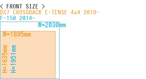 #DS7 CROSSBACK E-TENSE 4x4 2018- + F-150 2014-
